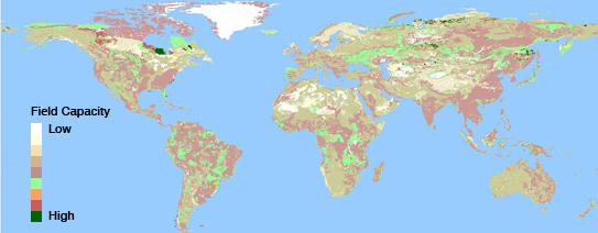 Soil field capacity